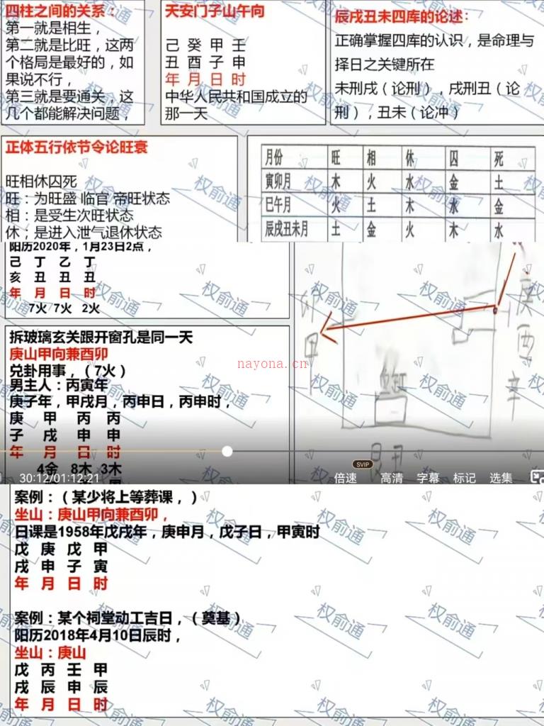 权俞通《杨公择日初中高级课程》25集百度网盘资源(权俞通杨公风水)