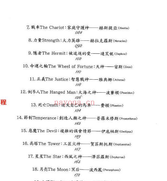 希腊神话占星塔罗260页.pdf     百度云下载！(希腊神话占星塔罗网盘)