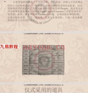 埃及魔法视频4个+课件pdf 百度云下载！(埃及魔法膏能天天用吗)