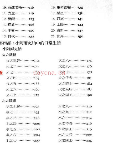 朵琳芙秋·天使塔罗全书306页.pdf     百度云下载！(朵琳芙秋推翻天使数字)