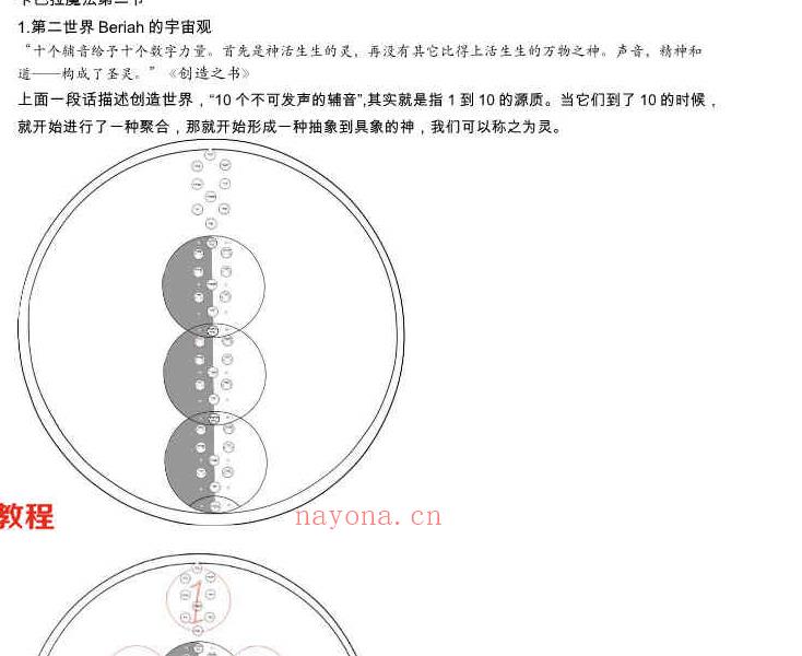 盖娅学院-卡巴拉魔法课程视频11集+课件pdf 百度云下载！