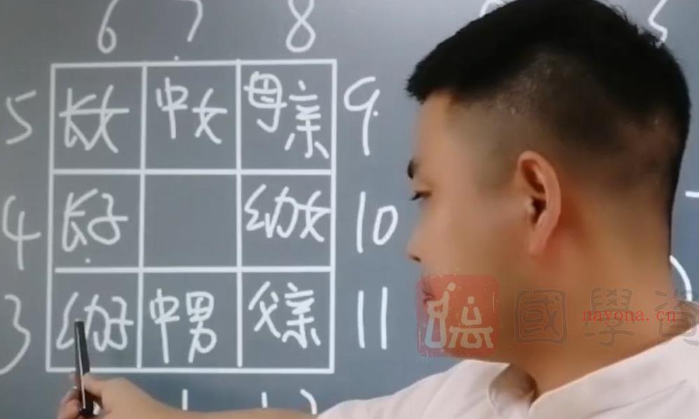 易修樘预备弟子班修尘老师数字八字15集百度网盘分享