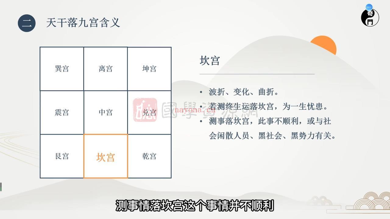 沈鸣文老师奇门遁甲初级+进阶课程音频（初级）+视频课程（进阶）共26集(沈鸣文奇门算的怎么样)