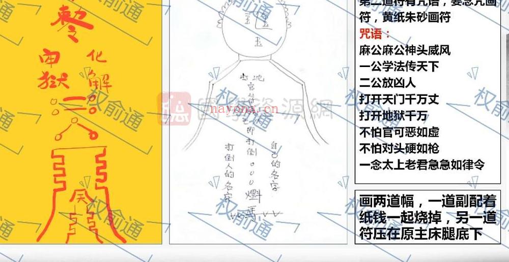 权俞通道术与祝由术天医院执法仙官 视频11集