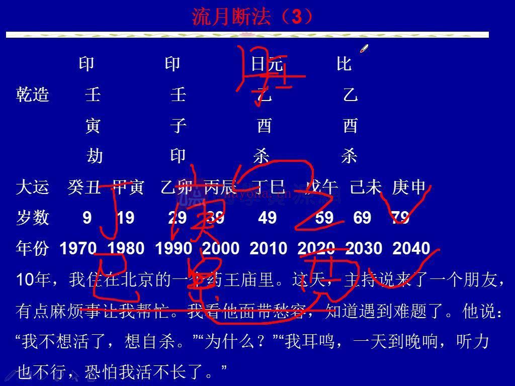 张伟光道家八字实战课程视频320集（约28小时）含讲义图片资料 (张伟光八字排盘软件下载)