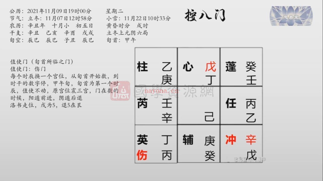 忠易堂奇门遁甲终身班课程视频41集（约43小时）百度网盘分享(忠易堂奇门遁甲排盘软件)