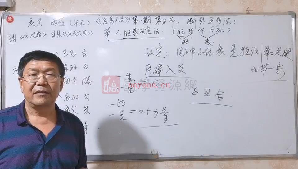 杨忠易六爻预测学基础及实战共22集视频百度网盘分享(细说六爻预测学)