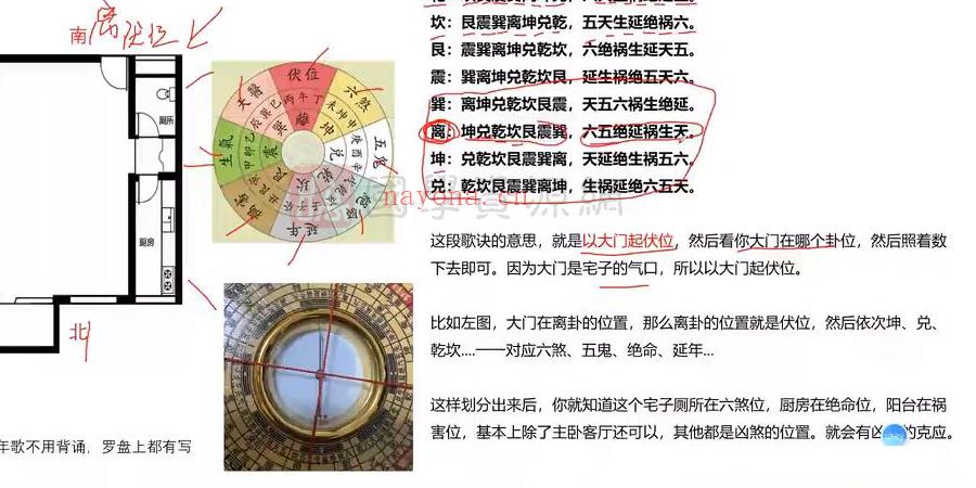 欧先生 阳宅风水视频课程17集（约11小时）百度网盘分享