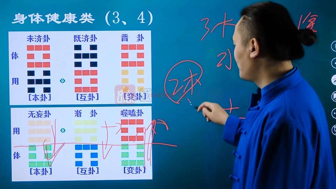 仙扑门2022年最新《梅花易数》基础、技法、专题共57节视频百度网盘分享(2022年地心门怎么做)