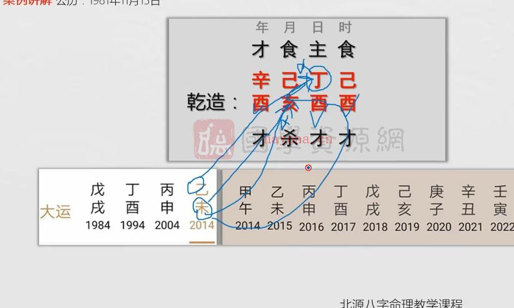 北源八字命理 《综合财运断法旺财避免破财》50集视频