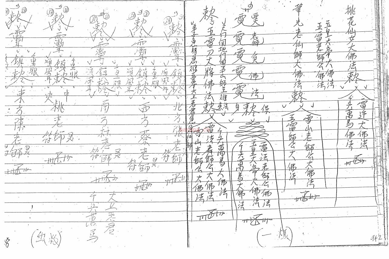 马来西亚茅山法本48面电子版 (马来西亚茅山真心教)