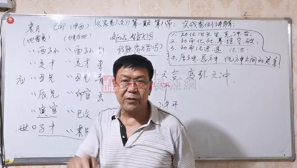 杨忠易六爻预测学基础及实战共22集视频百度网盘分享(细说六爻预测学)