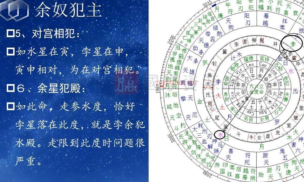 道星散人果老星宗 天星造命改运视频80集约16小时百度网盘分享(道星散人果老星宗在线排盘系统)