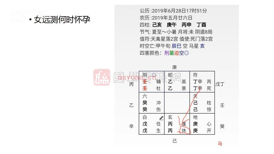 玄罡阴盘奇门讲解视频32集约9.5小时百度网盘分享