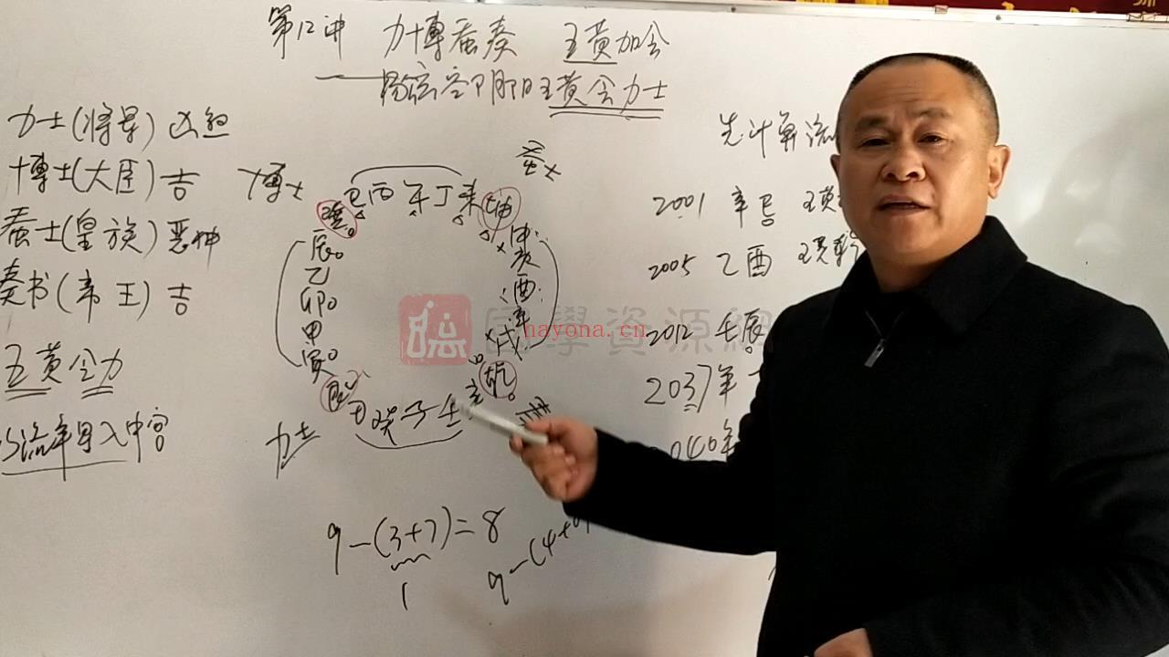 杨公秘传大卦风水视频17集百度网盘分享(杨公风水口诀秘传)