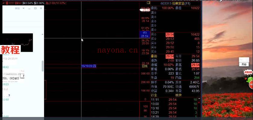 江恩金融占星视频教程33集视频 百度云下载！(江恩金融占星秘学方法)