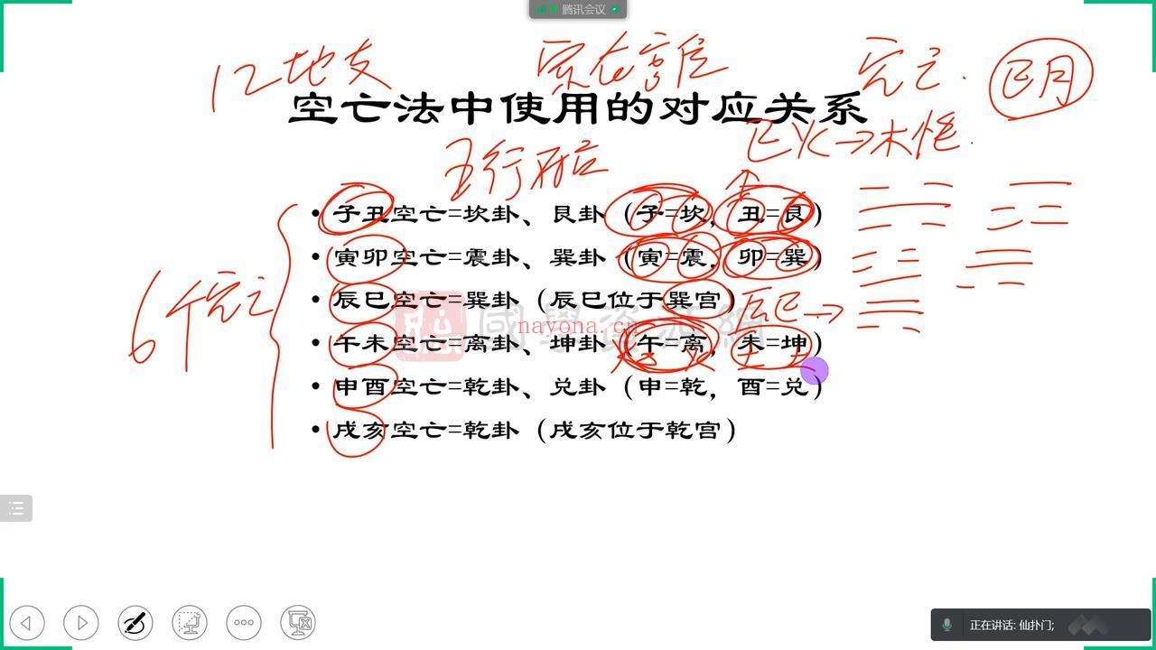 仙扑门2022年最新《梅花易数》基础、技法、专题共57节视频百度网盘分享(2022年地心门怎么做)