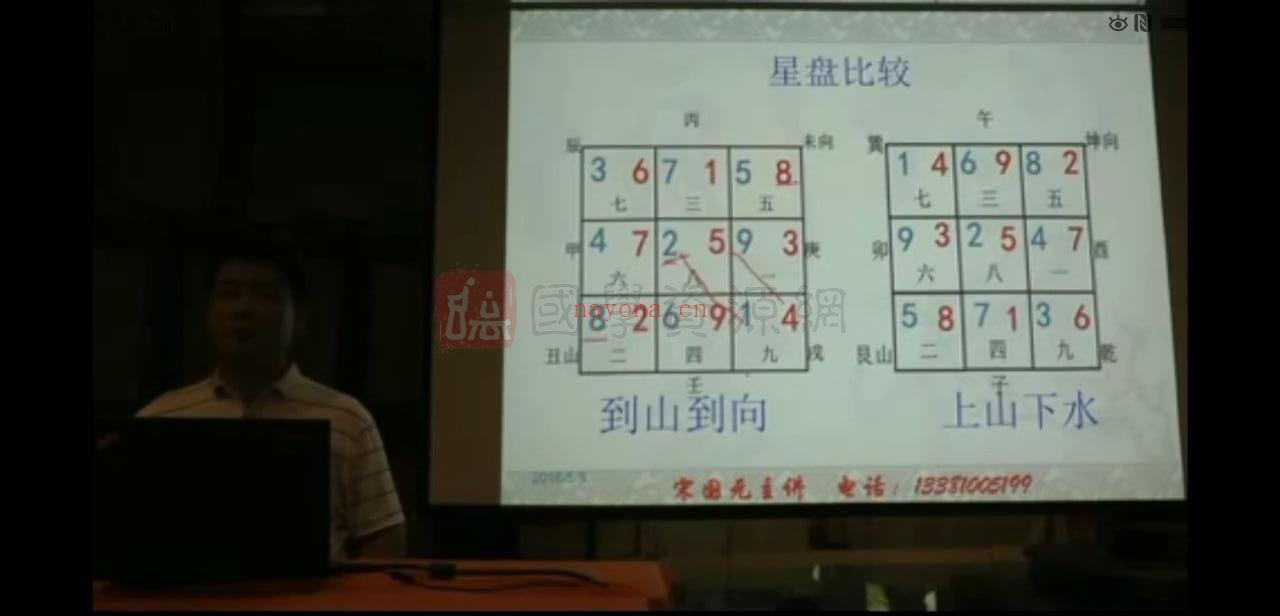 宋国元2018玄空风水视频35集百度网盘分享