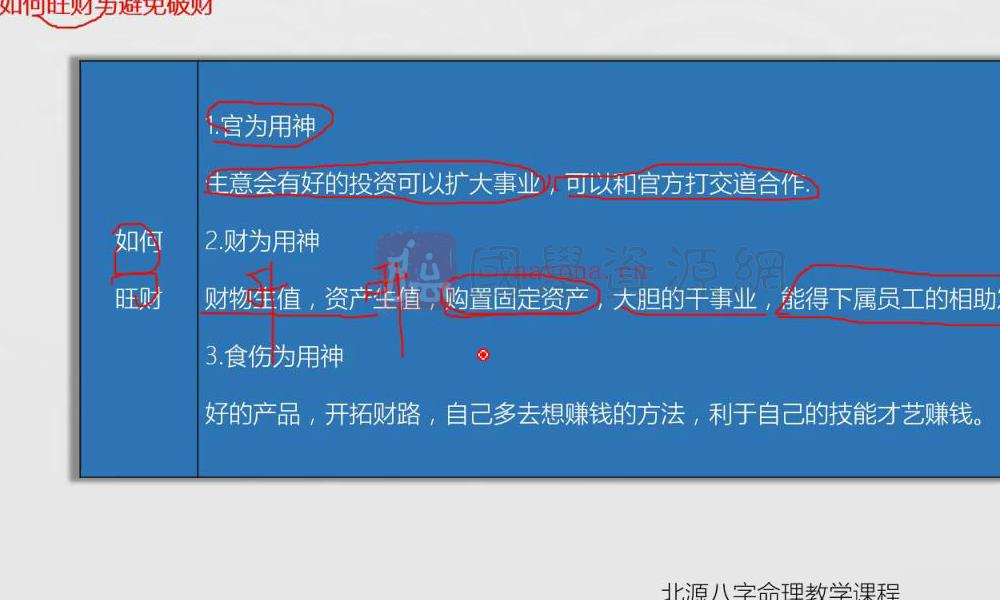 北源八字命理 《综合财运断法旺财避免破财》50集视频