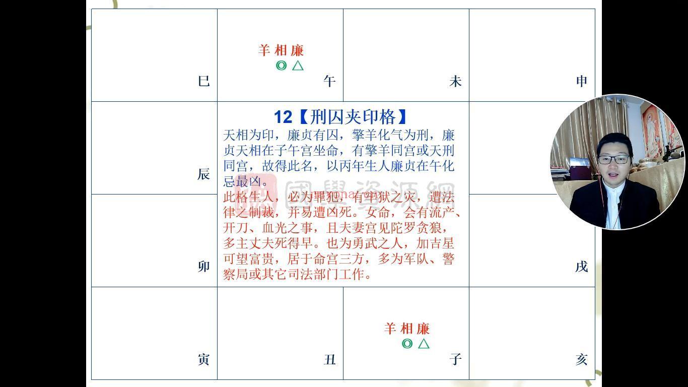 郭子谊 紫微斗数零基础到实战应用视频课程47集百度网盘分享