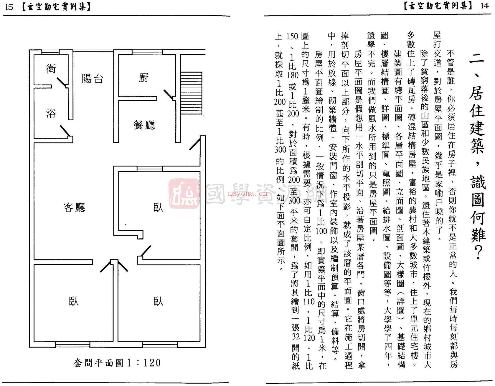 梁超 正五行择日学、玄空风水学等15本PDF电子书百度网盘分享