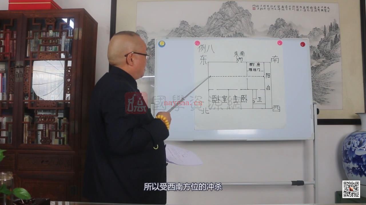 《李计忠户型风水图解系列》24例视频讲解