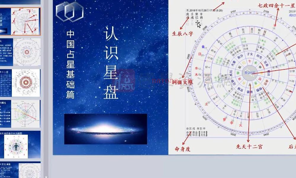 道星散人果老星宗 天星造命改运视频80集约16小时百度网盘分享(道星散人果老星宗在线排盘系统)