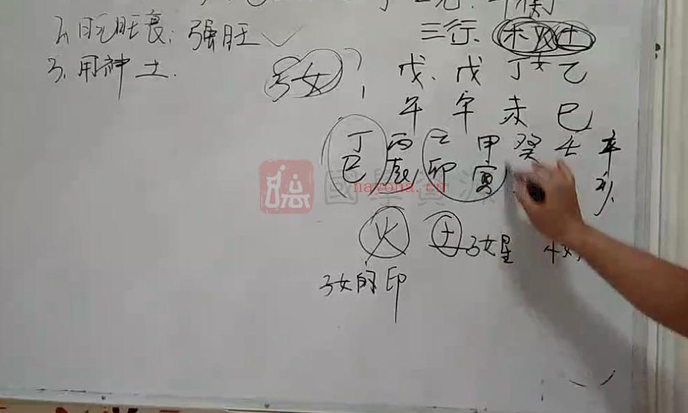 白贵军传统八字基础到高级视频课程33集（约22小时）百度网盘分享(白贵军八字水平)