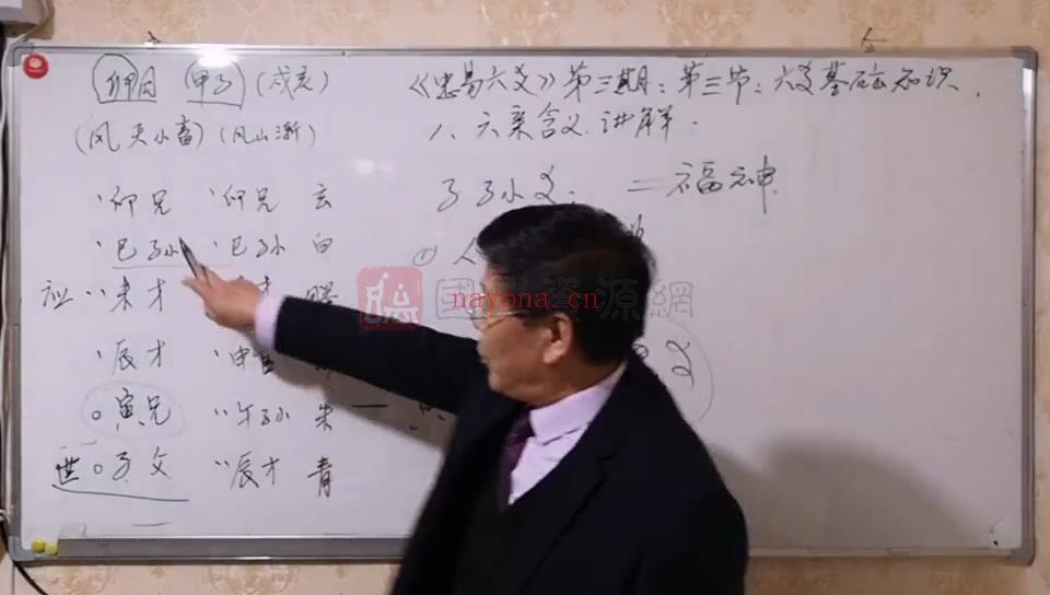 杨忠易六爻预测学基础及实战共22集视频百度网盘分享(细说六爻预测学)