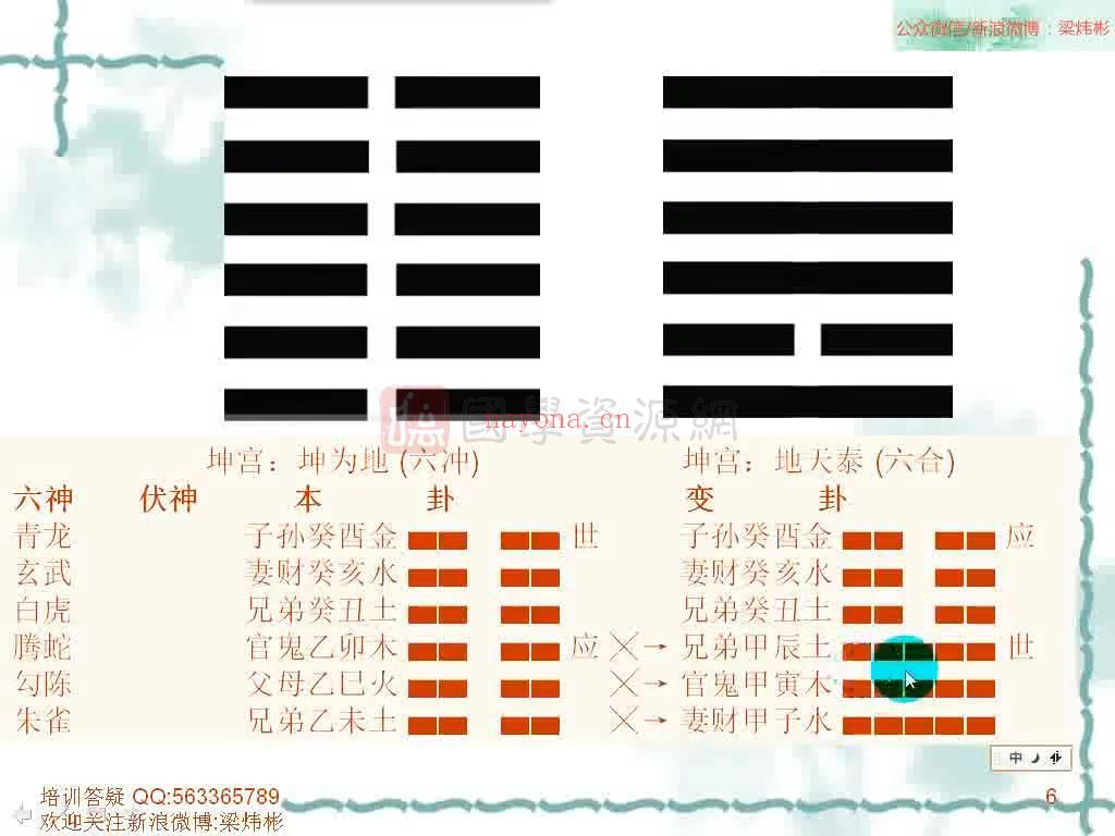 梁炜彬老师《八卦六爻特训班》视频课程55集（约38小时）百度网盘分享(梁炜彬老师《八卦六爻特训班》视频课程55集)