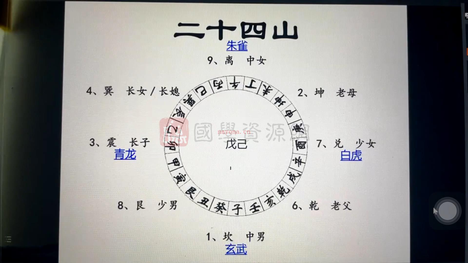 李秀娟系列 那喻博 金锁玉关风水视频课程22节