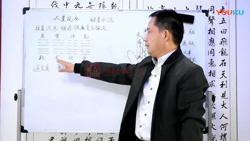 赵万有 老师天星风水催官篇12集视频+资料百度网盘分享