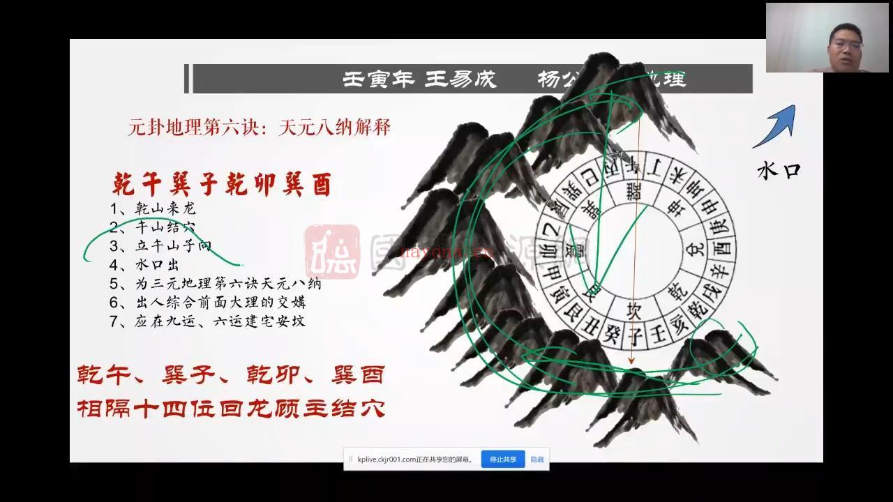 王易成2022年杨公元卦风水视频课程15集（约21.5小时）百度网盘分享