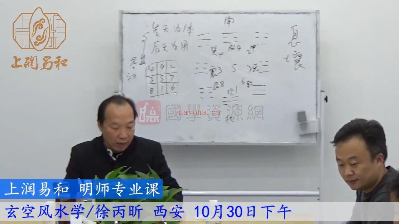 徐丙昕玄空风水学视频课程55集约25.5小时百度网盘分享