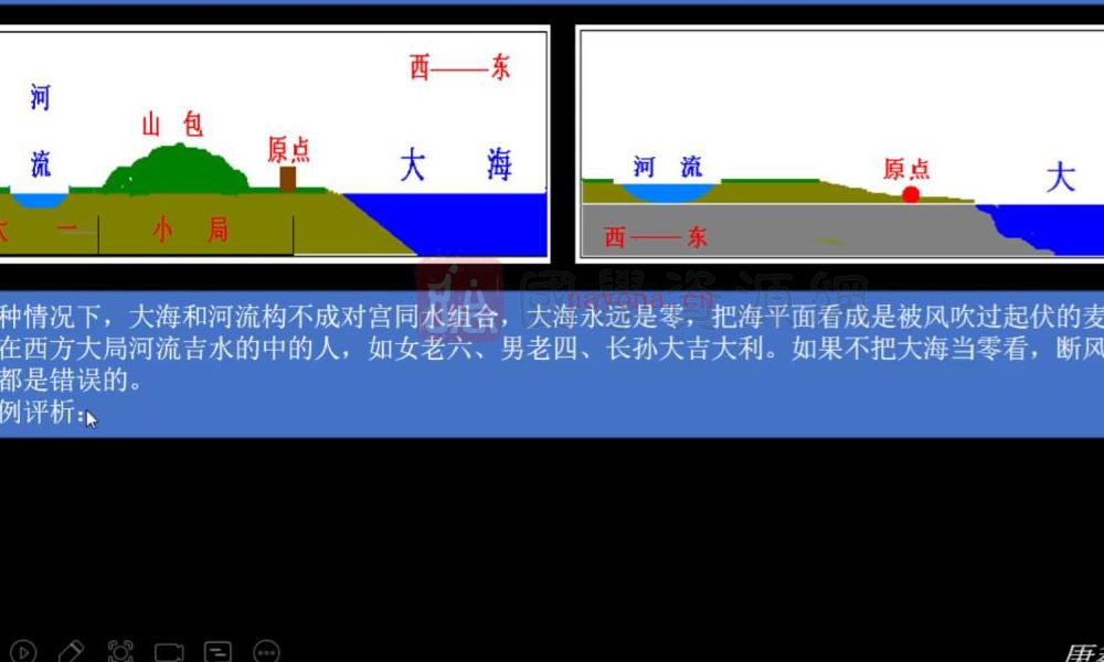 吕文艺弟子庚鑫命理平洋风水《砂水系统》课程视频27集（约11小时）