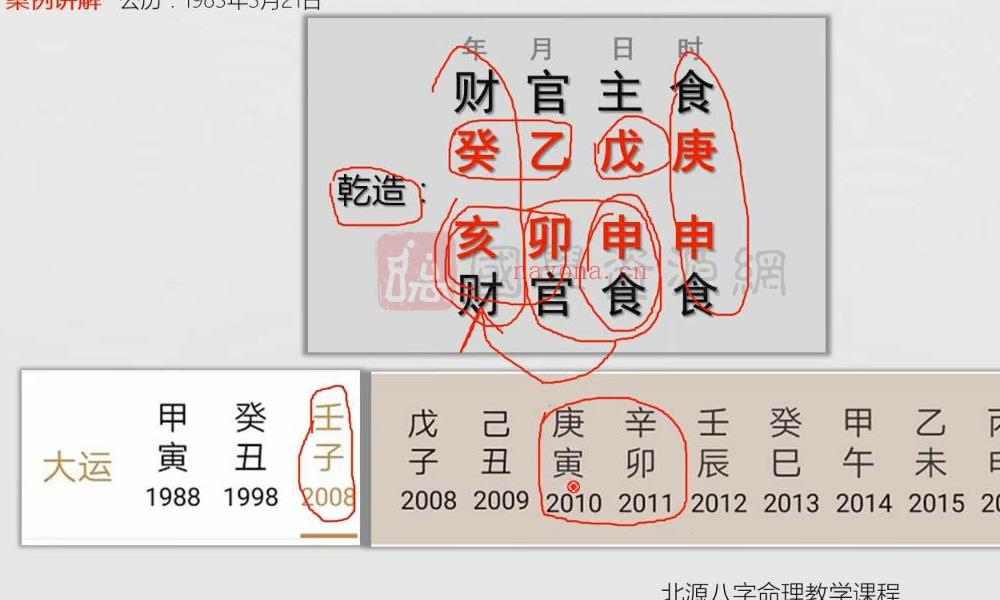 北源八字命理 《综合财运断法旺财避免破财》50集视频