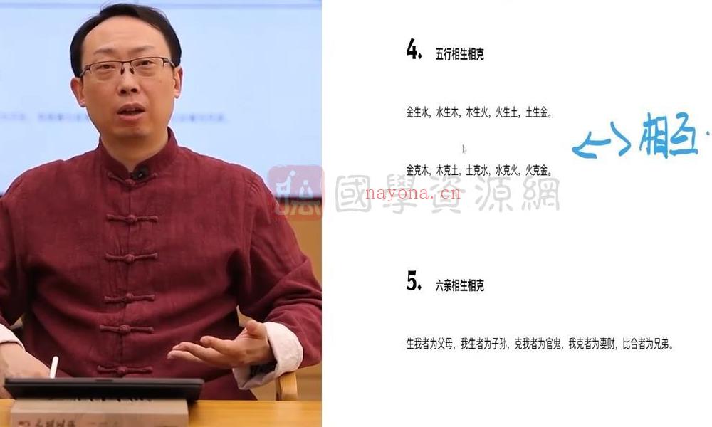 陈仲易中州学派汉易系统课程之六爻占卜术视频48集百度网盘分享(中州派紫微斗数陈仲易)