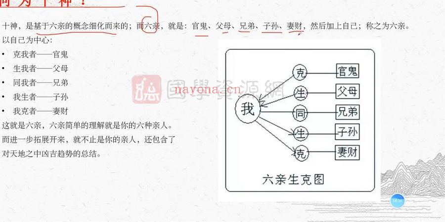 欧先生 七政四余中国古星命学 基础课9集+进阶课14集视频百度网盘分享