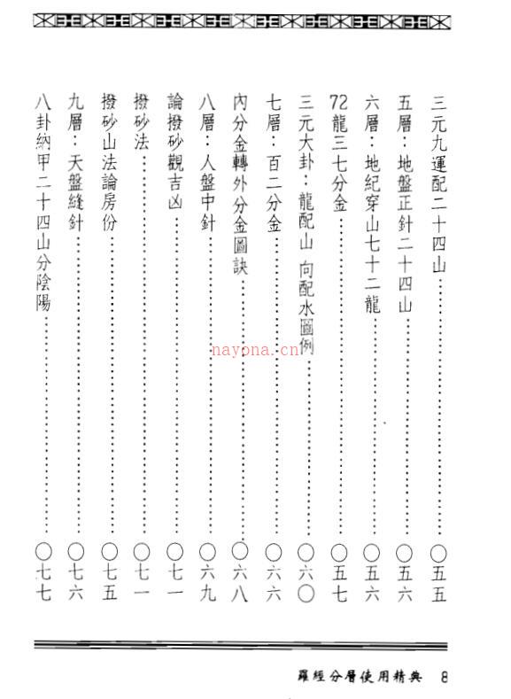 林琮学 罗经分层使用精典百度网盘资源