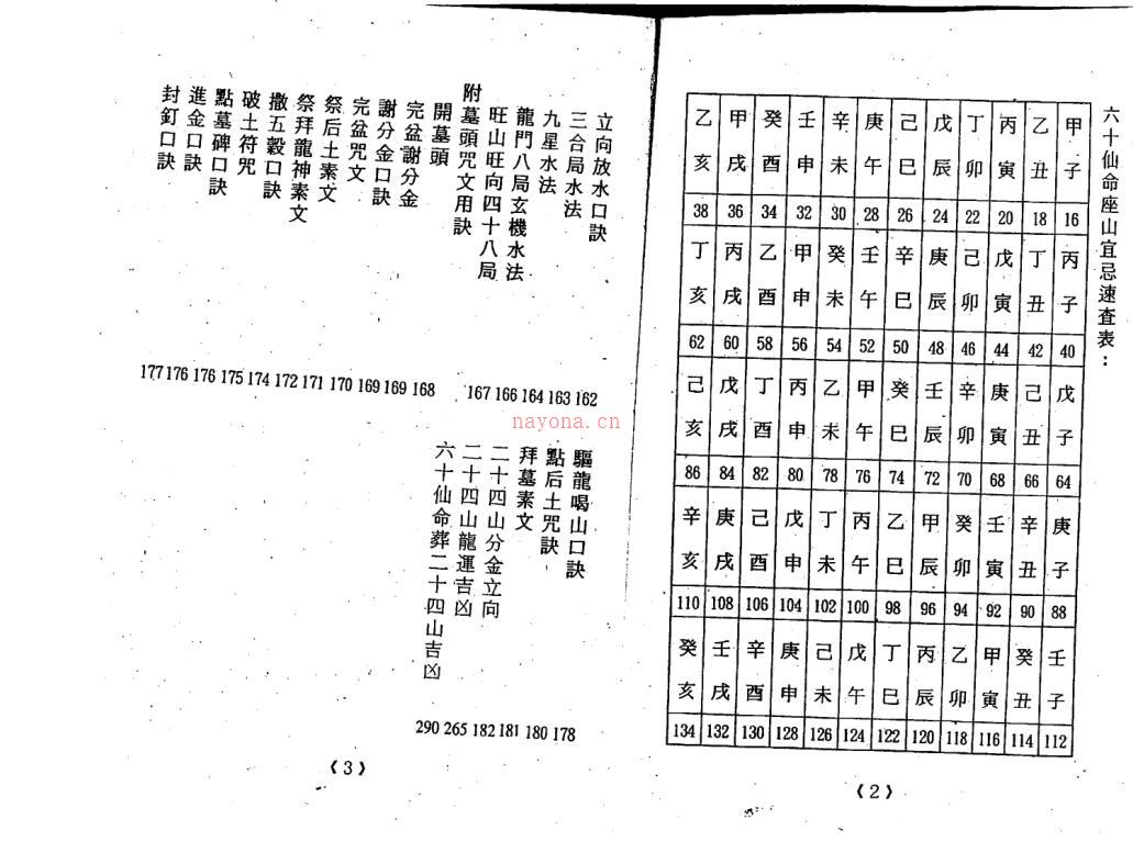 林琮学 六十仙命配二十四山百度网盘资源