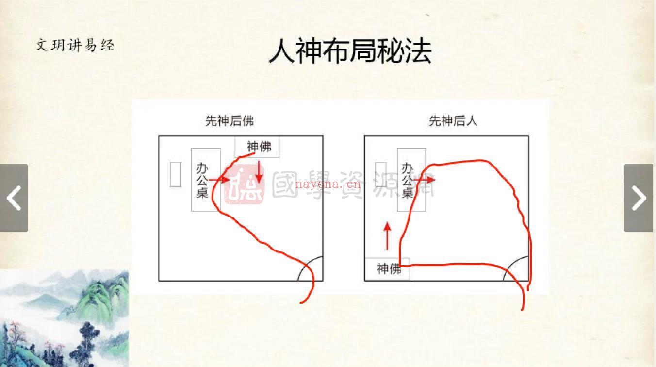 文玥《职业风水师必学》高级进修班22课视频约32.5小时百度网盘分享(怎么联系文玥风水师)