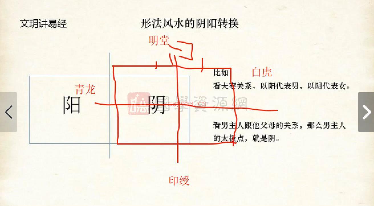 文玥《职业风水师必学》高级进修班22课视频约32.5小时百度网盘分享(怎么联系文玥风水师)