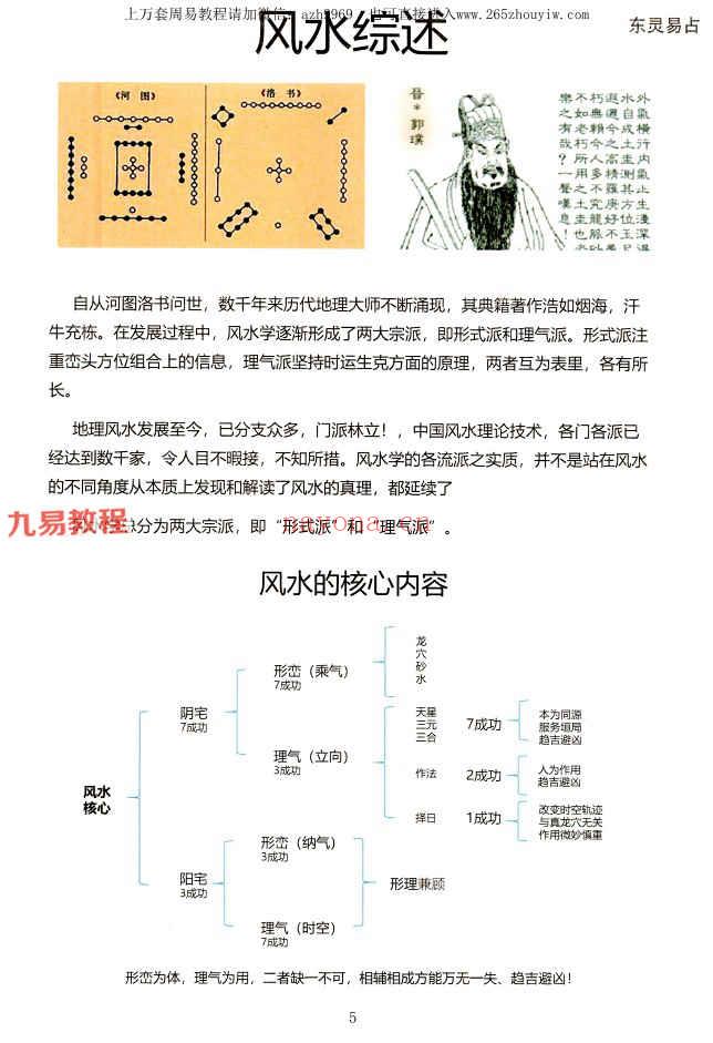 《东灵天星风水、理气卷》pdf 296页 百度云下载！(天星风水最核心秘诀)