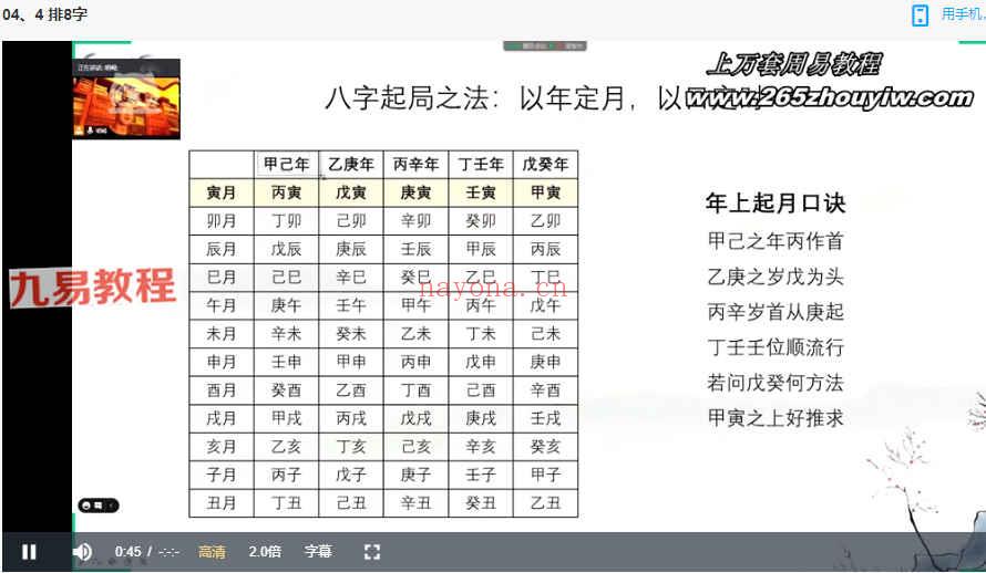 《星辰命理》课程视频35集 百度云下载！