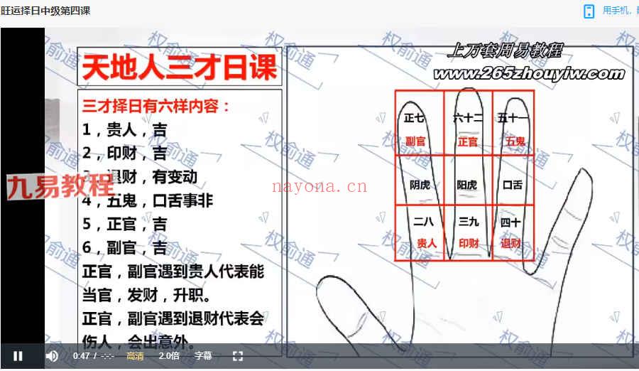 权俞通杨公择日初中高级班三套视频25集 百度云下载！