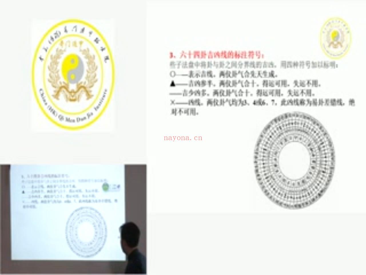 《石定坤杨公风水些子法》14集视频约11小时百度网盘分享