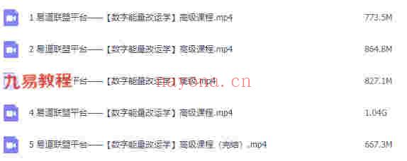 冯浩刚【数字能量改运学】高级课程 5集视频 百度云下载！(冯浩刚数字能量改运)