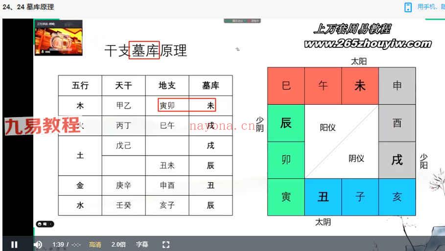 《星辰命理》课程视频35集 百度云下载！