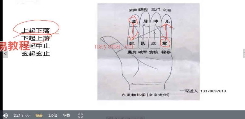 唐一琛天星择日课程视频16集 百度云下载！(天星课择日学最全版)