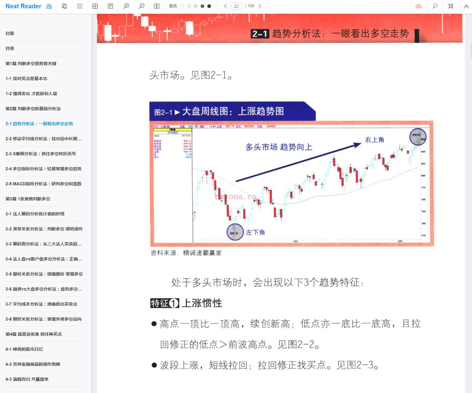 《就是这张表，抓住神买点》截图（点击放大）